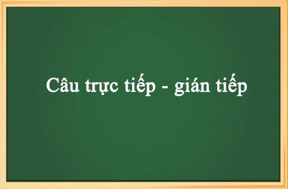 bài tập câu tường thuật