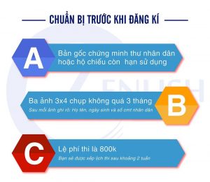 huong dan thi toeic