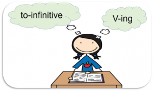 gerund and infinitive là gì