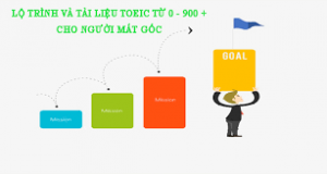 tự luyện toeic 900 full
