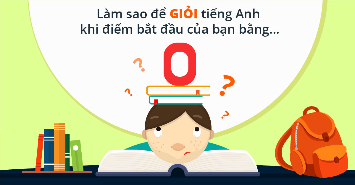 Gửi bạn 1000 từ vựng tiếng Anh cơ bản pdf Tiếng Anh Là Dễ